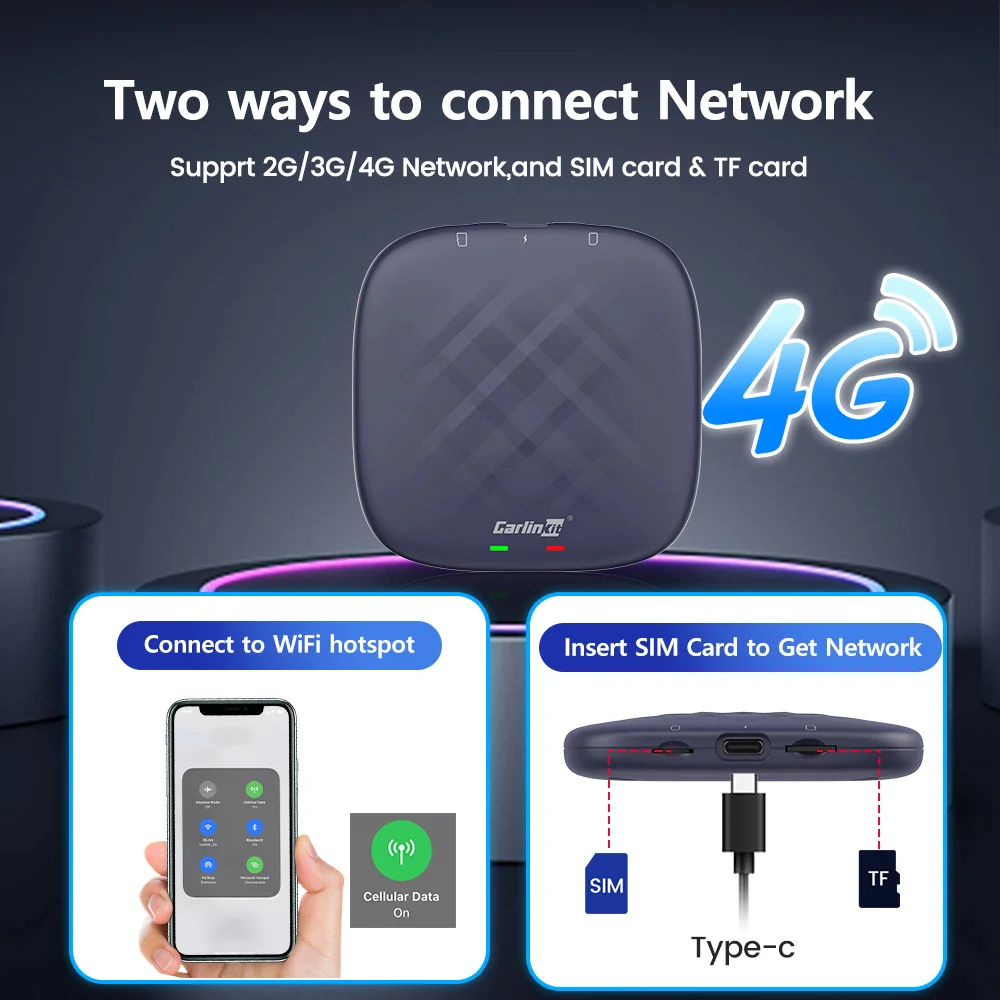 Carlinkit CarPlay Ai Box Plus 6GB+128GB Android 13 Car TV Box Online Upgrade For Netflix IPTV Wireless Android Auto CarPlay Box - Image 4
